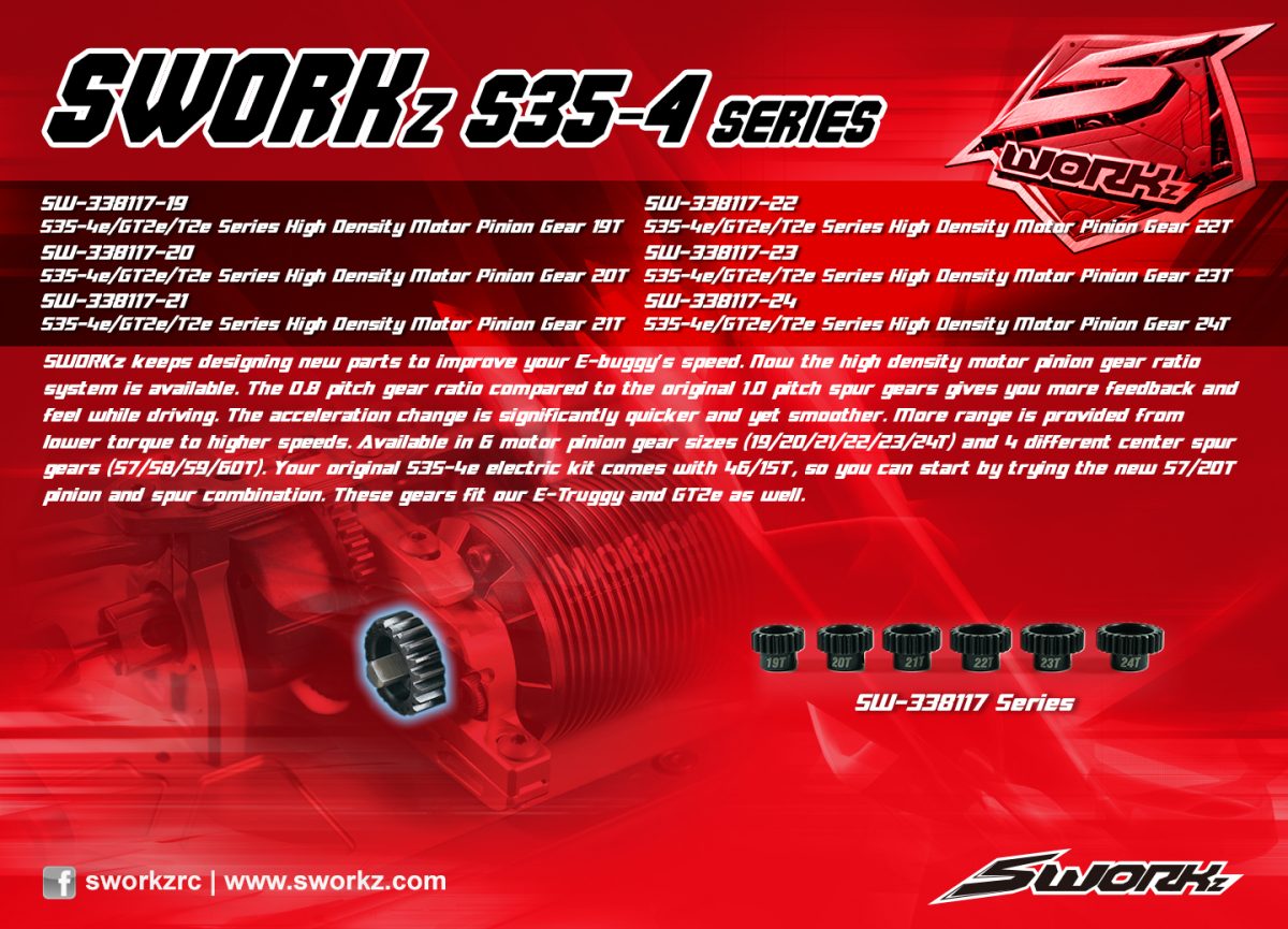 SW-338117 S35-4e/GT2e/T2e Series High Density Motor Pinion Gear